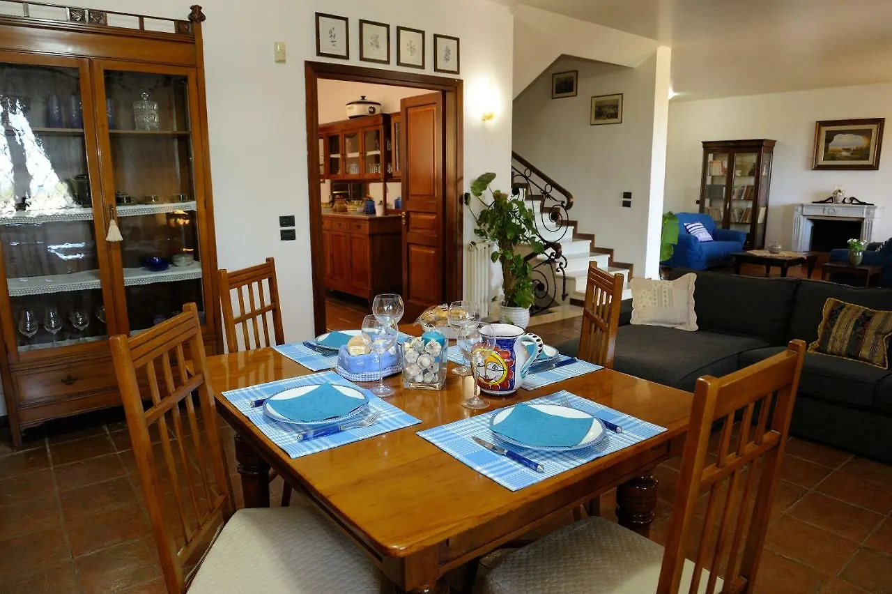 Villa Alba Mondello Palermo
